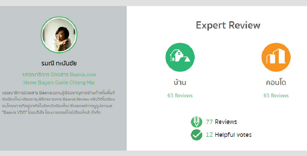 expert review