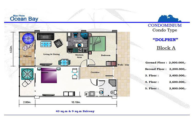 1 Bedroom ในโครงการ แม่พิมพ์ โอเชี่ยน เบย์ วิลล่า & คอนโดมิเนียม, ภาพที่ 4