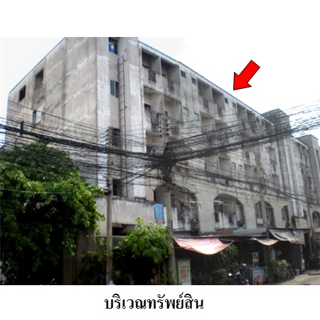 ขาย อาคารพาณิชย์ ตำบลคลองหนึ่ง อำเภอคลองหลวง จังหวัดปทุมธานี, ภาพที่ 4