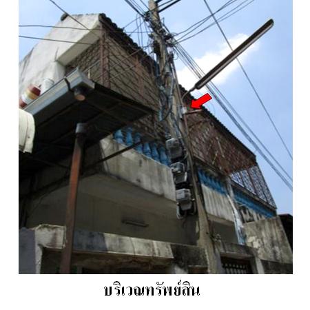 ขาย อาคารพาณิชย์ ตำบลปากเพรียว อำเภอเมืองสระบุรี จังหวัดสระบุรี, ภาพที่ 4