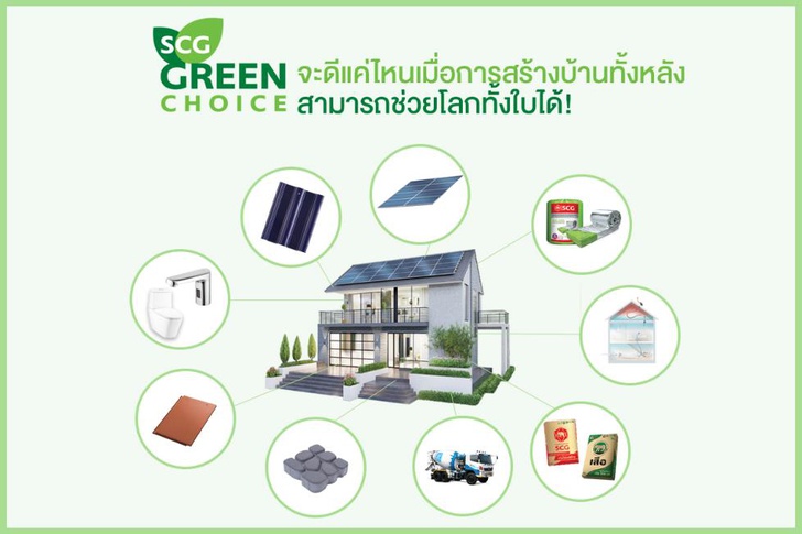 นวัตกรรมที่อยู่อาศัย
