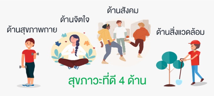 ลุมพินี วิสดอม