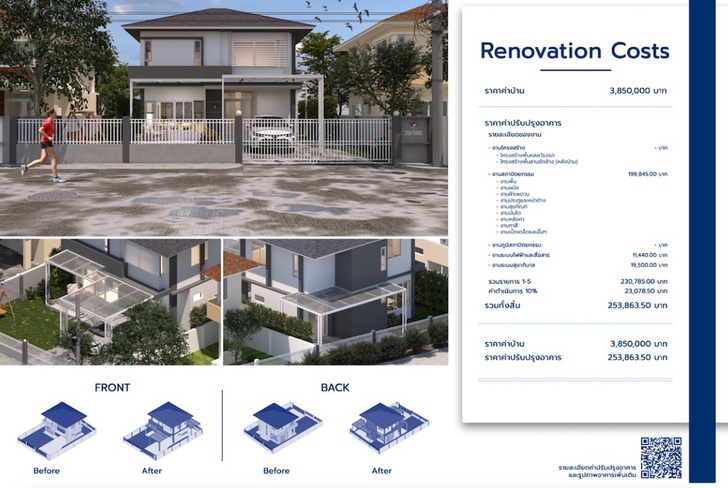 โครงการ NPA Home Renovation